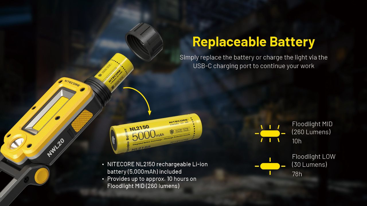 NITECORE NWL20 Tragbarer Flutlicht-Strahler 600 Lumen, vielseitige Beleuchtung mit dreifachem Ausgang für den Außen- und Notfalleinsatz