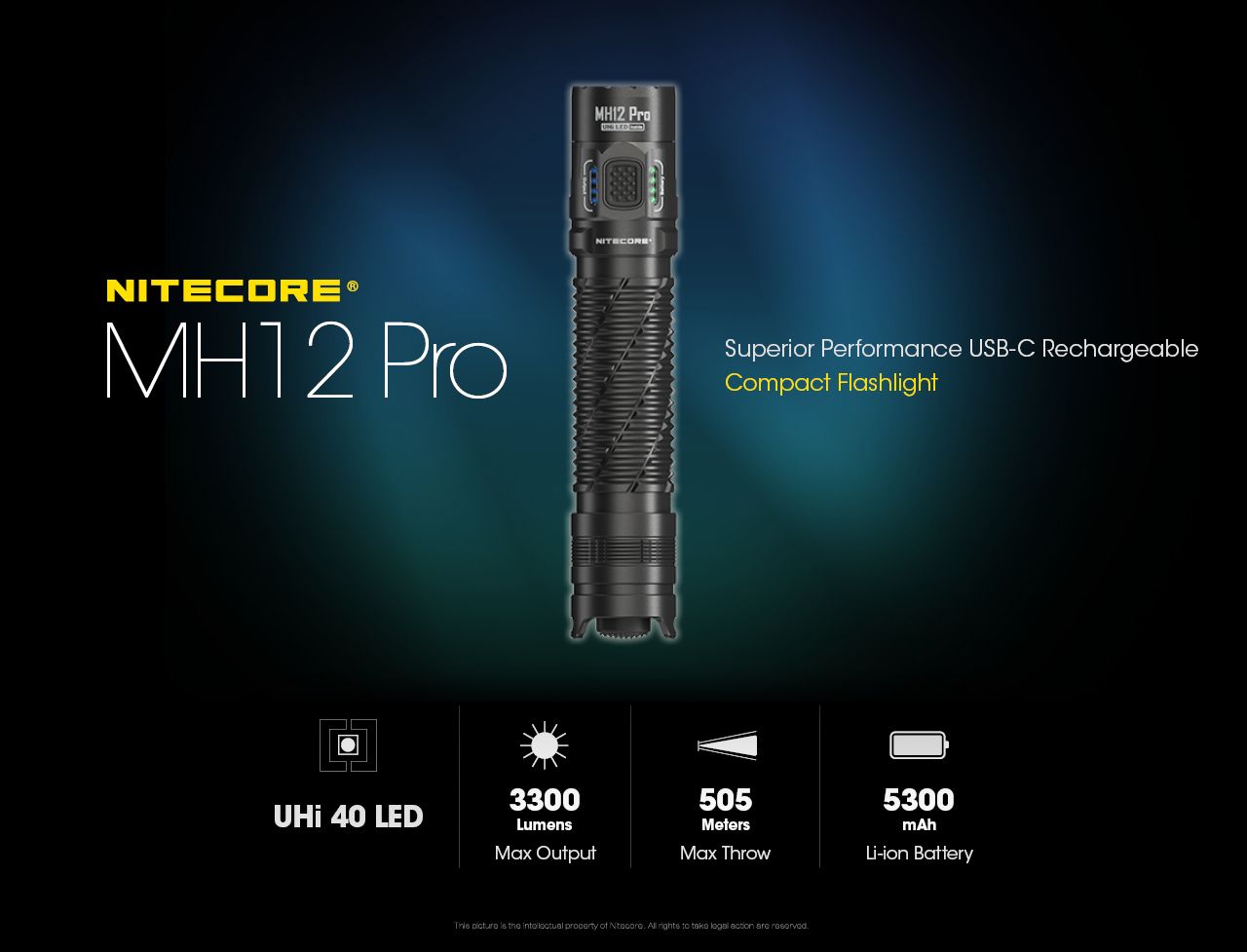 Nitecore MH12 Pro 3300 Lumen USB-C Taschenlampe hohe Helligkeit Outdoor-Abenteuer robuste Bauweise
