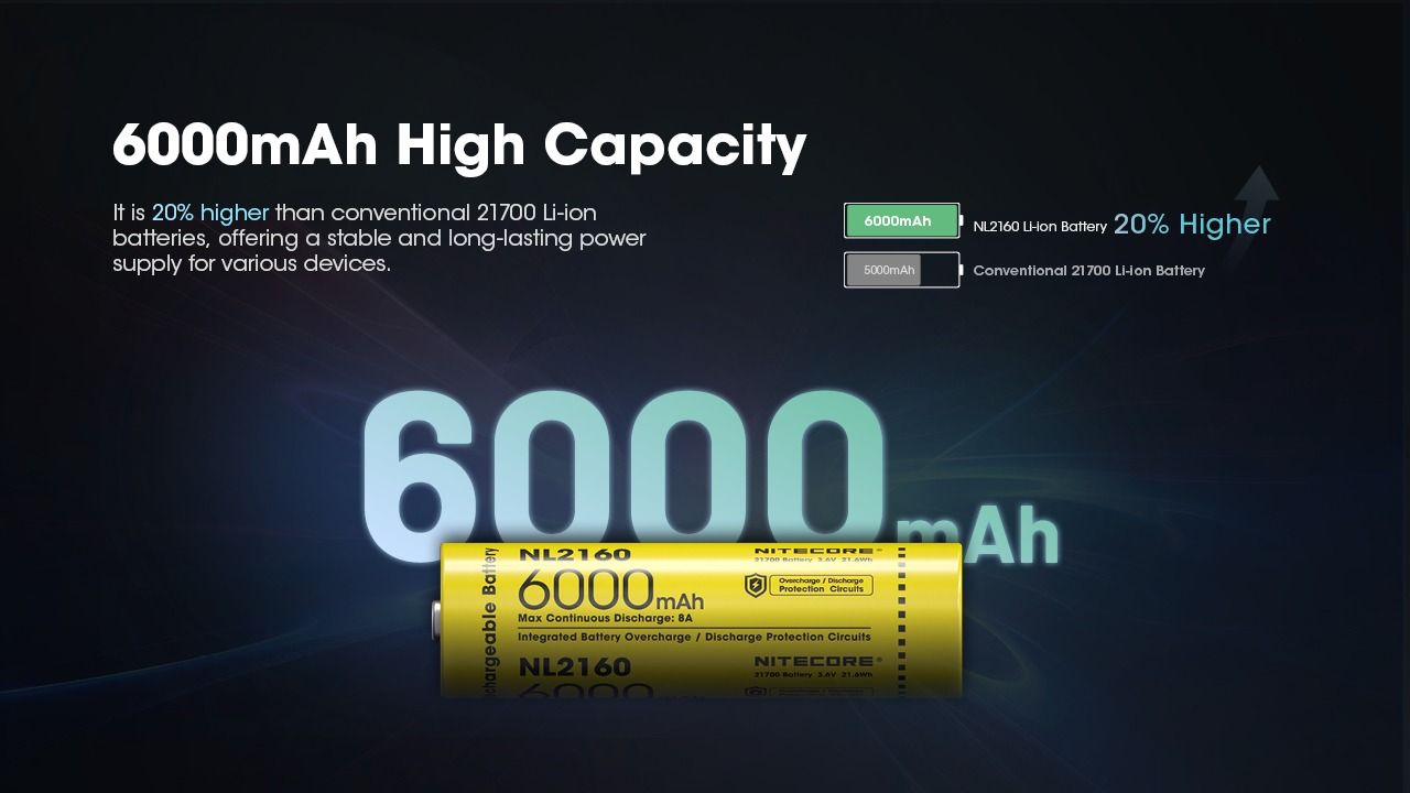 NITECORE NL2160 21700 6000mAh Li-Ion Batterie langlebig 