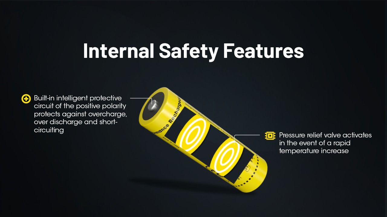 NITECORE NL2160 21700 6000mAh Li-Ion Batterie langlebig 