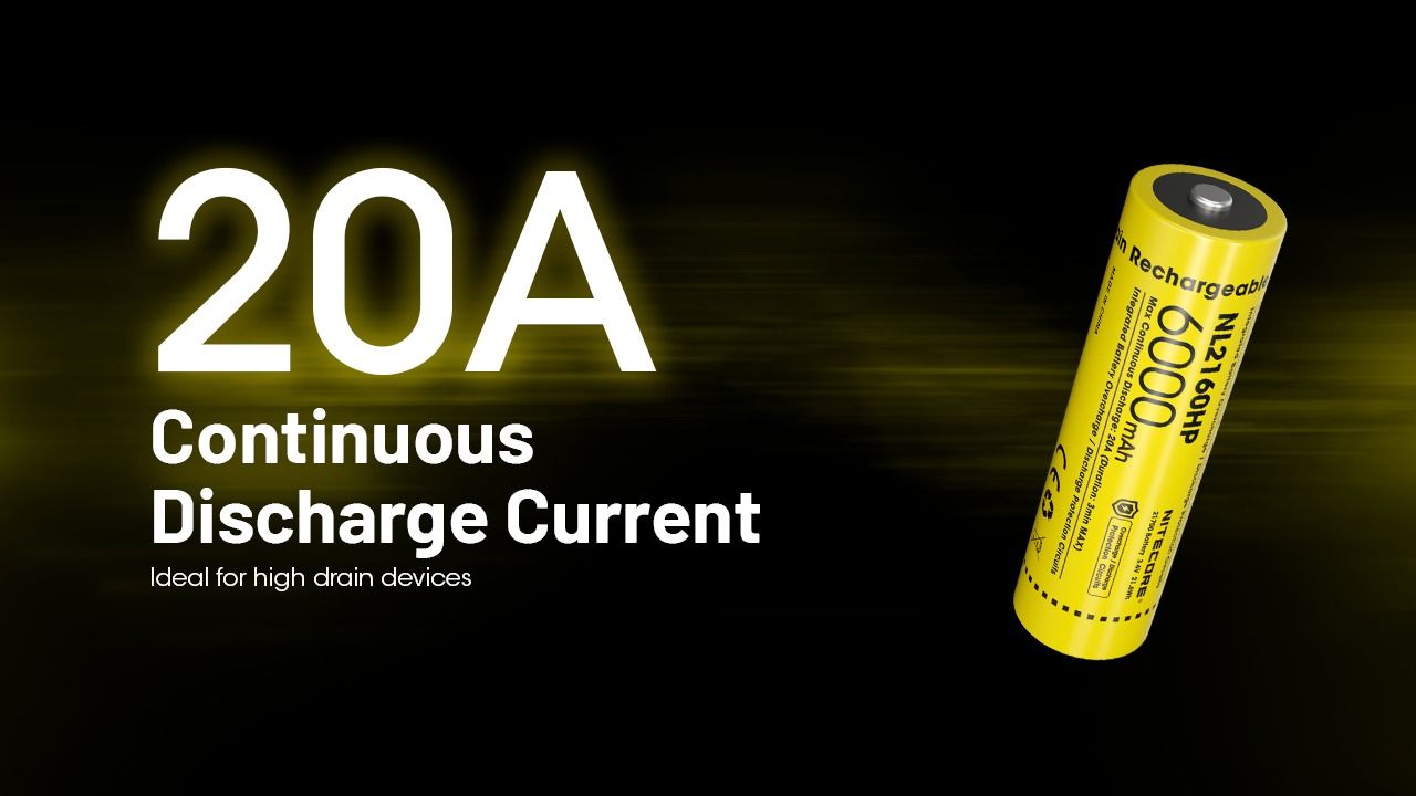 NITECORE NL2160HP 6000mAh 3,6V 21700 USB-C Li-Ion wiederaufladbarer Akku, hohe Kapazität, tragbare Stromquelle