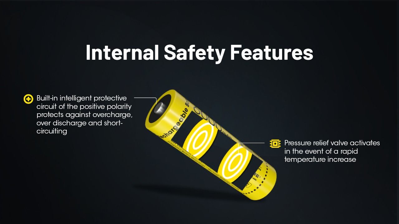 NITECORE NL2160HP 6000mAh 3,6V 21700 USB-C Li-Ion wiederaufladbarer Akku, hohe Kapazität, tragbare Stromquelle