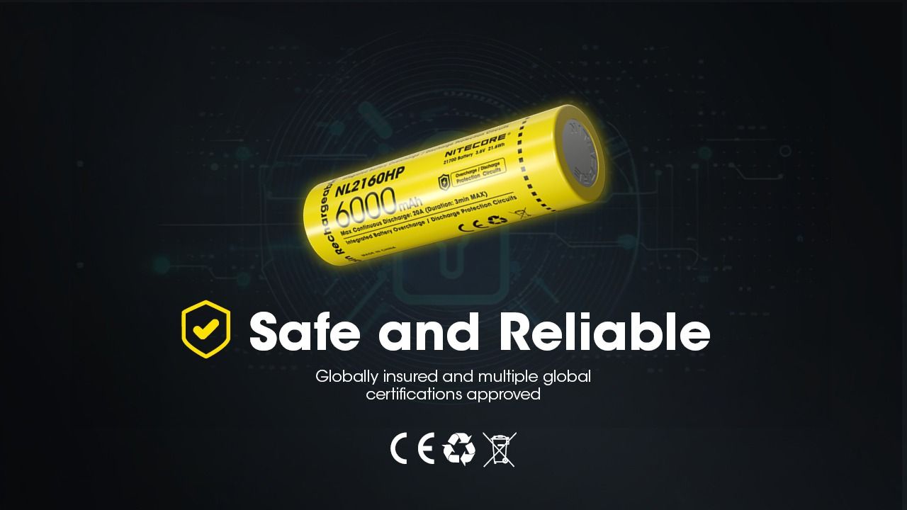 NITECORE NL2160HP 6000mAh 3,6V 21700 USB-C Li-Ion wiederaufladbarer Akku, hohe Kapazität, tragbare Stromquelle