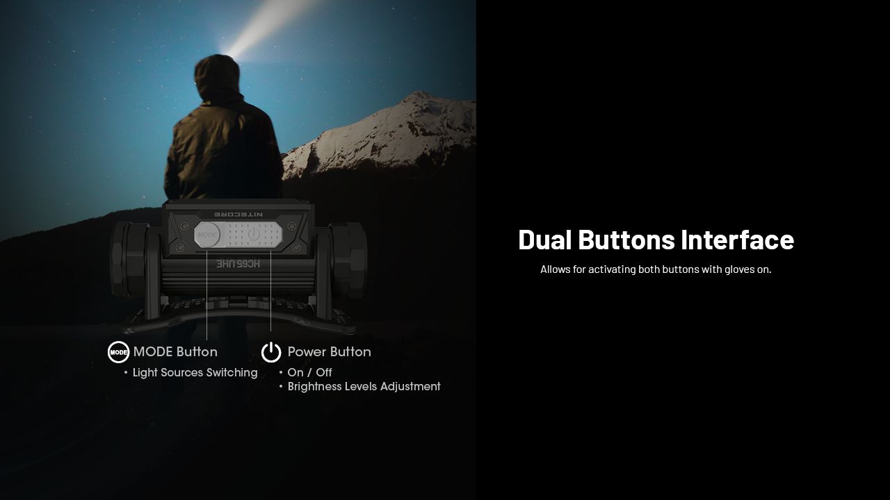 Entdecken Sie die NITECORE HC65 UHE Stirnlampe 2000 Lumen USB-C wiederaufladbar leichtes Design für Outdoor-Abenteuer