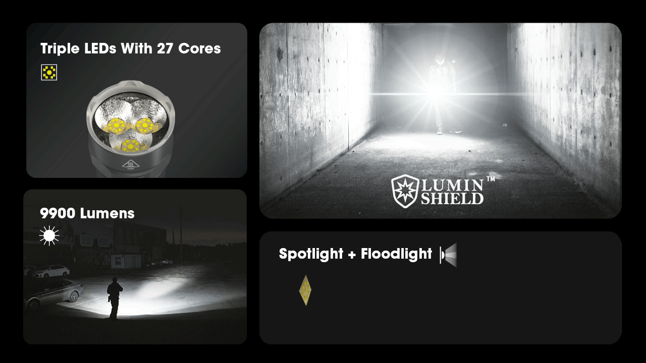 Nitecore TM9K PRO 9900 Lumen Taschenlampe mit USB-C Aufladung robuste Outdoor und Notfalltaschenlampe 510m Reichweite