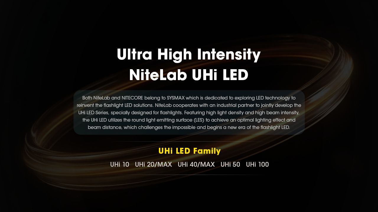 Nitecore TM9K PRO 9900 Lumen Taschenlampe mit USB-C Aufladung robuste Outdoor und Notfalltaschenlampe 510m Reichweite