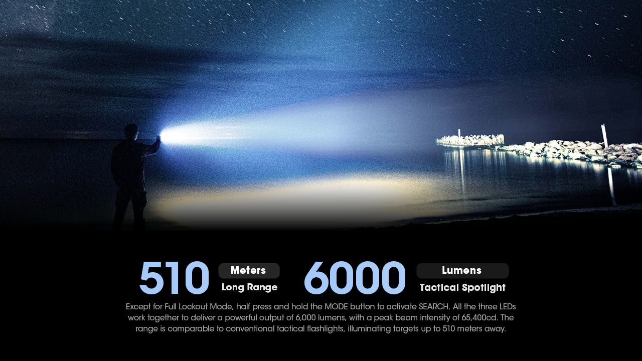 Nitecore TM9K PRO 9900 Lumen Taschenlampe mit USB-C Aufladung robuste Outdoor und Notfalltaschenlampe 510m Reichweite