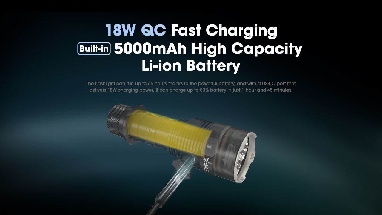 Nitecore TM9K PRO 9900 Lumen Taschenlampe mit USB-C Aufladung robuste Outdoor und Notfalltaschenlampe 510m Reichweite