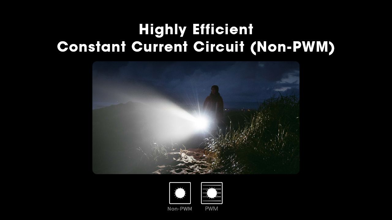 Nitecore TM9K PRO 9900 Lumen Taschenlampe mit USB-C Aufladung robuste Outdoor und Notfalltaschenlampe 510m Reichweite