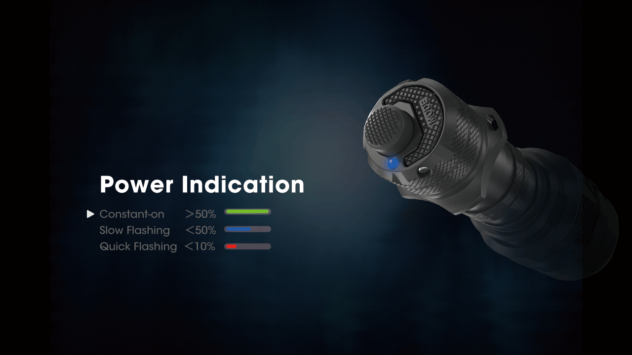 Nitecore TM9K PRO 9900 Lumen Taschenlampe mit USB-C Aufladung robuste Outdoor und Notfalltaschenlampe 510m Reichweite