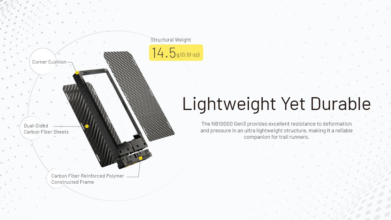 Nitecore NB10000 Gen III Ultra-Slim Powerbank 10000mAh, Schnellladefunktion, tragbares Ladegerät mit zwei USB-C-Anschlüssen