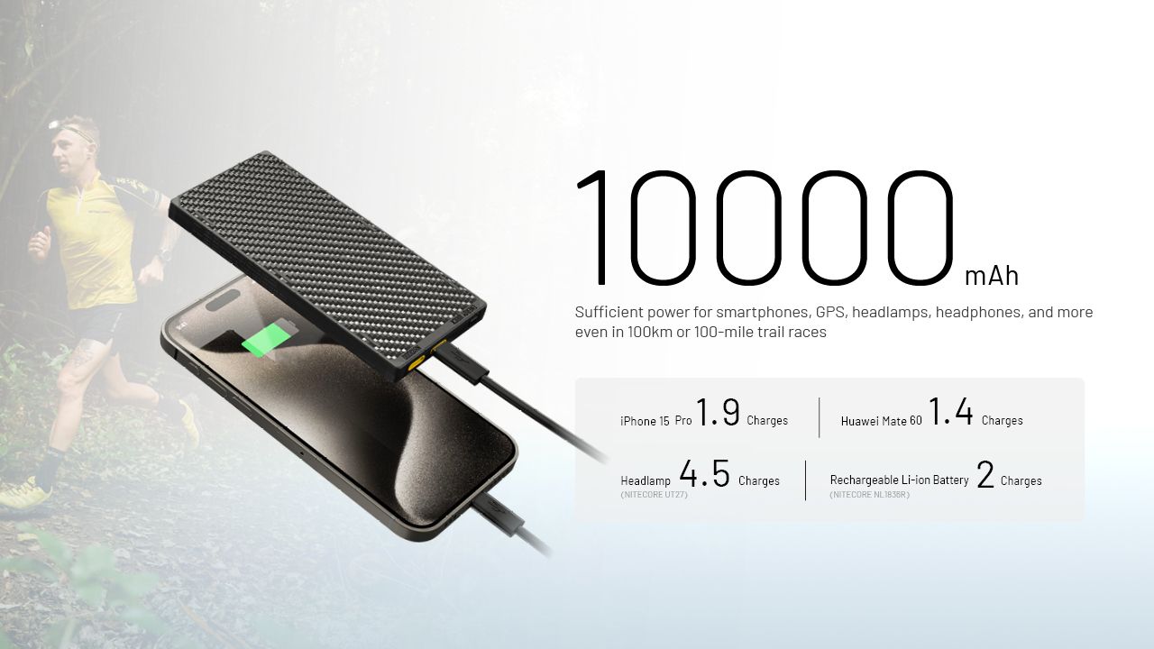 Nitecore NB10000 Gen III Ultra-Slim Powerbank 10000mAh, Schnellladefunktion, tragbares Ladegerät mit zwei USB-C-Anschlüssen