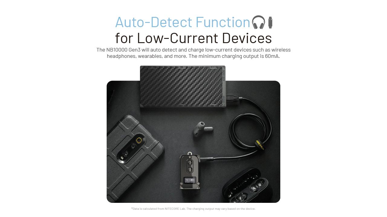 Nitecore NB10000 Gen III Ultra-Slim Powerbank 10000mAh, Schnellladefunktion, tragbares Ladegerät mit zwei USB-C-Anschlüssen