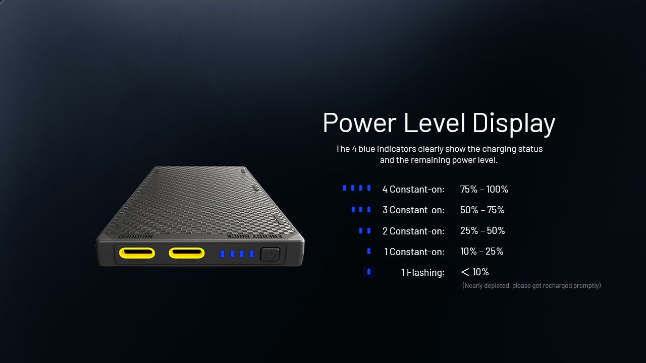 Nitecore NB10000 Gen III Ultra-Slim Powerbank 10000mAh, Schnellladefunktion, tragbares Ladegerät mit zwei USB-C-Anschlüssen