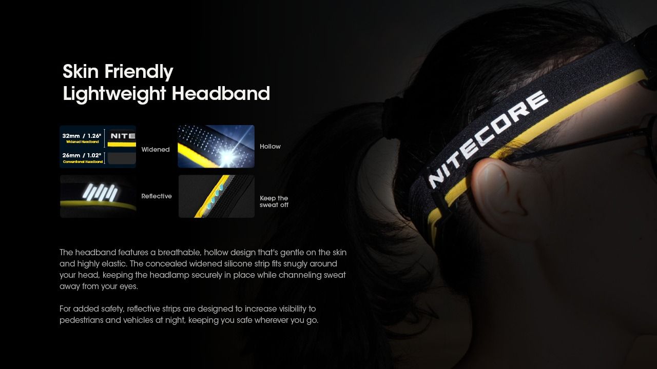 Nitecore HC60 UHE 1600 Lumen aufladbare LED-Stirnlampe