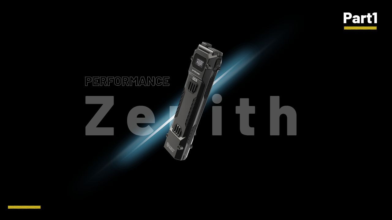 NITECORE EDC29 Hochleistungs-Taschenlampe 6500 Lumen USB-C EDC-Taschenlampe mit Langstrecken-Sichtbarkeit