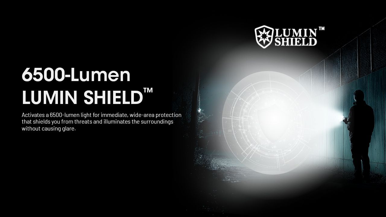 NITECORE EDC29 Hochleistungs-Taschenlampe 6500 Lumen USB-C EDC-Taschenlampe mit Langstrecken-Sichtbarkeit