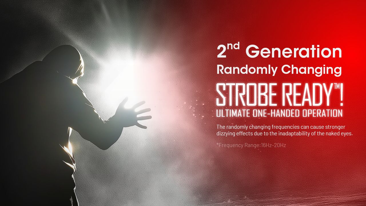 NITECORE EDC29 Hochleistungs-Taschenlampe 6500 Lumen USB-C EDC-Taschenlampe mit Langstrecken-Sichtbarkeit