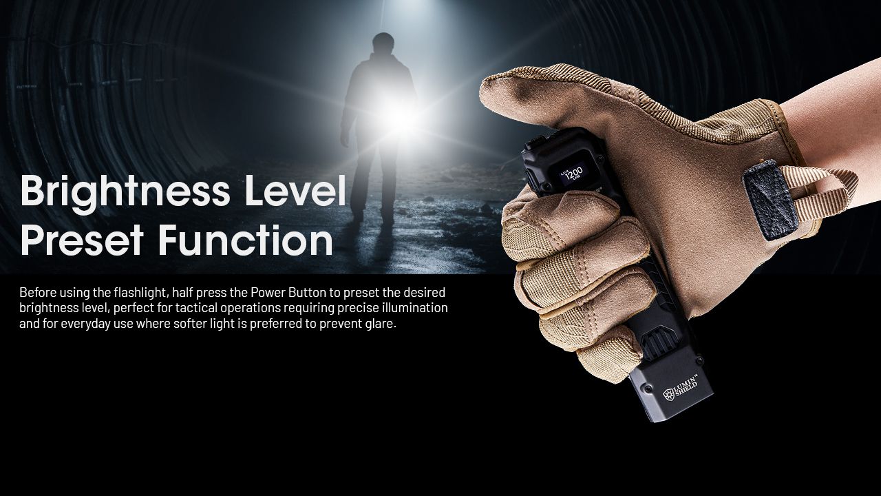 NITECORE EDC29 Hochleistungs-Taschenlampe 6500 Lumen USB-C EDC-Taschenlampe mit Langstrecken-Sichtbarkeit