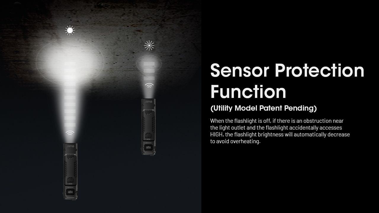 NITECORE EDC29 Hochleistungs-Taschenlampe 6500 Lumen USB-C EDC-Taschenlampe mit Langstrecken-Sichtbarkeit