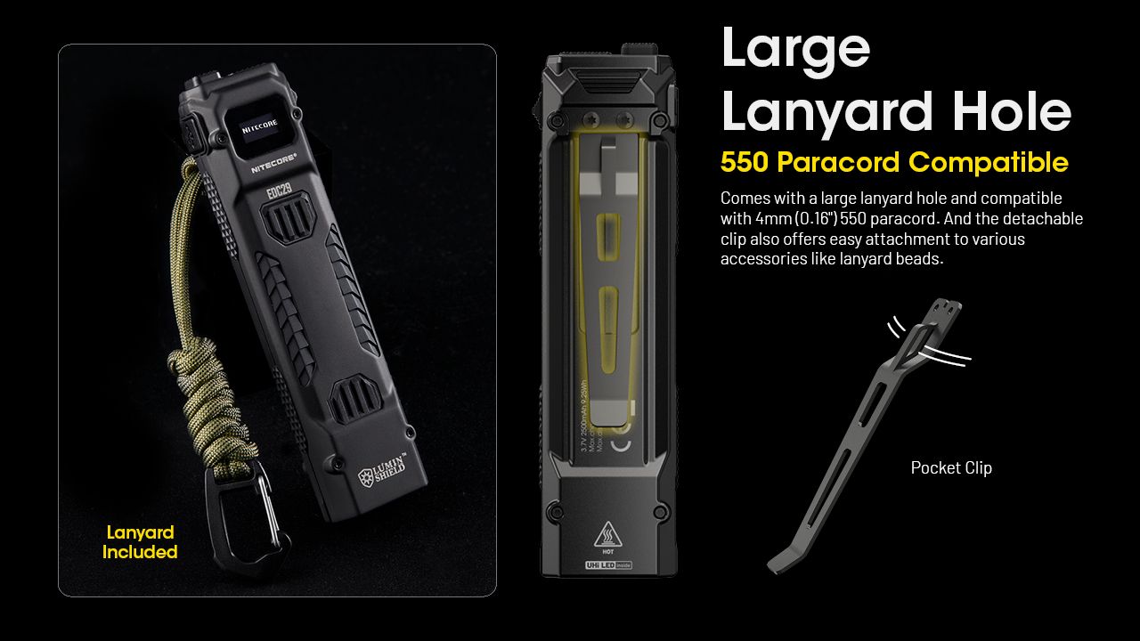 NITECORE EDC29 Hochleistungs-Taschenlampe 6500 Lumen USB-C EDC-Taschenlampe mit Langstrecken-Sichtbarkeit