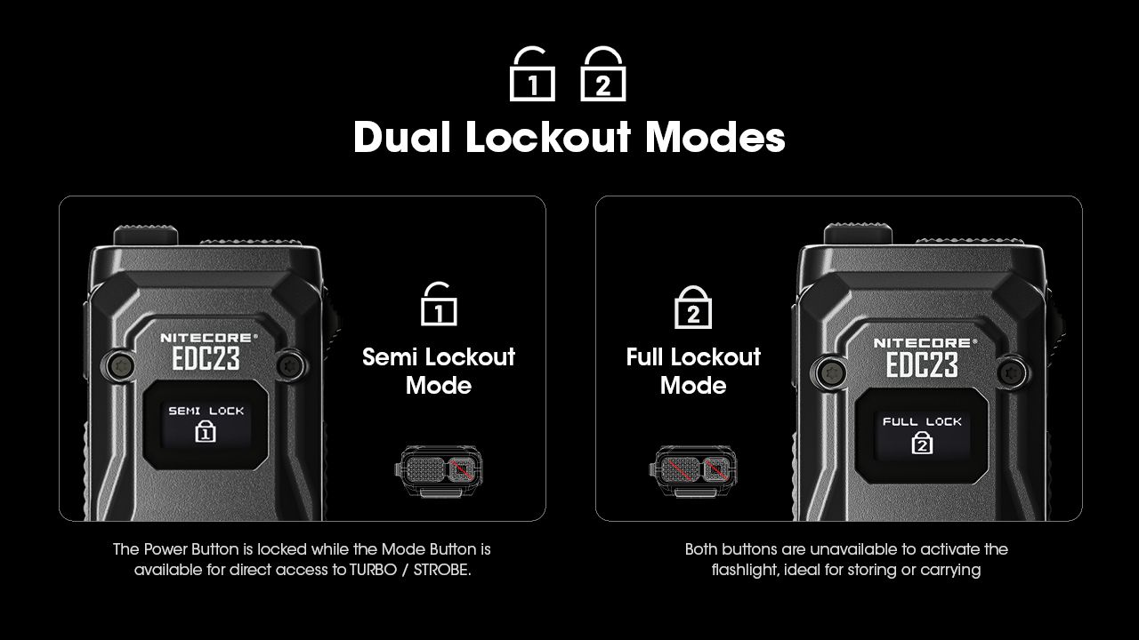 NITECORE EDC23 UHi LED Taschenlampe 2500 Lumen USB-C wiederaufladbar kompakt robust Outdoor Everyday Carry