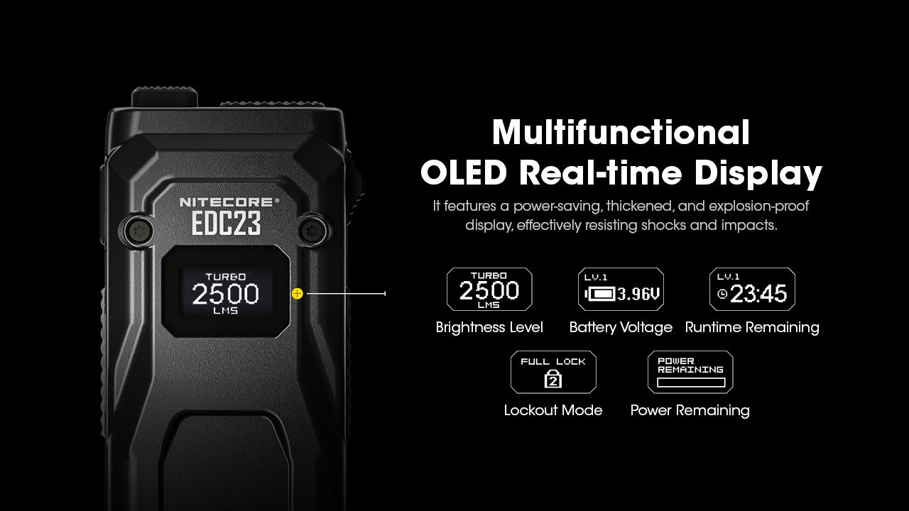 NITECORE EDC23 UHi LED Taschenlampe 2500 Lumen USB-C wiederaufladbar kompakt robust Outdoor Everyday Carry