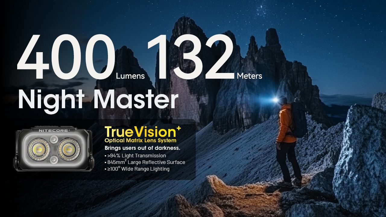 NITECORE NU25 MCT leichte Stirnlampe 400 Lumen wiederaufladbar USB-C Dual Beam optimal für Outdoor-Abenteuer