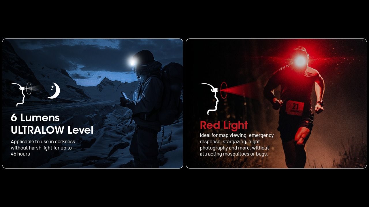 NITECORE NU25 MCT leichte Stirnlampe 400 Lumen wiederaufladbar USB-C Dual Beam optimal für Outdoor-Abenteuer