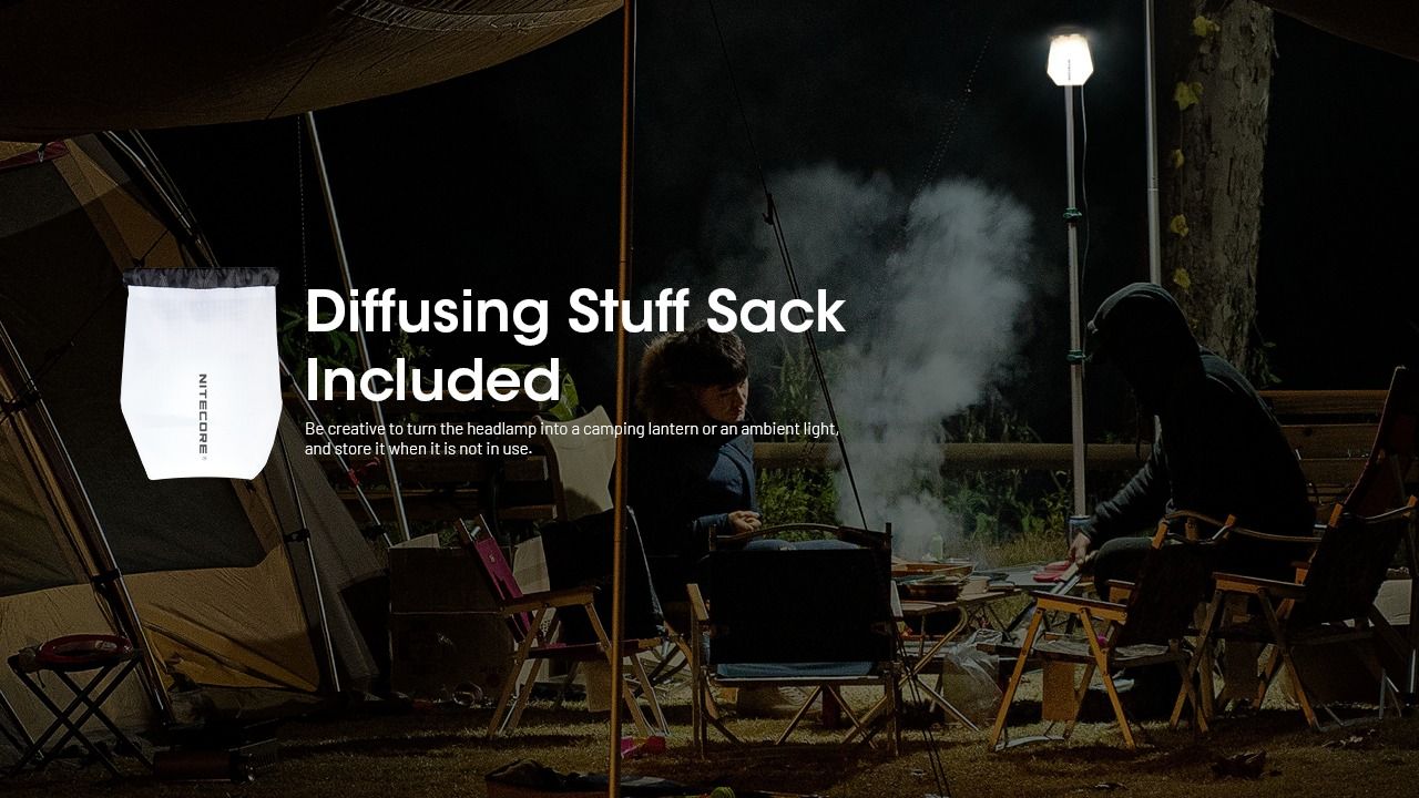 NITECORE NU25 MCT leichte Stirnlampe 400 Lumen wiederaufladbar USB-C Dual Beam optimal für Outdoor-Abenteuer