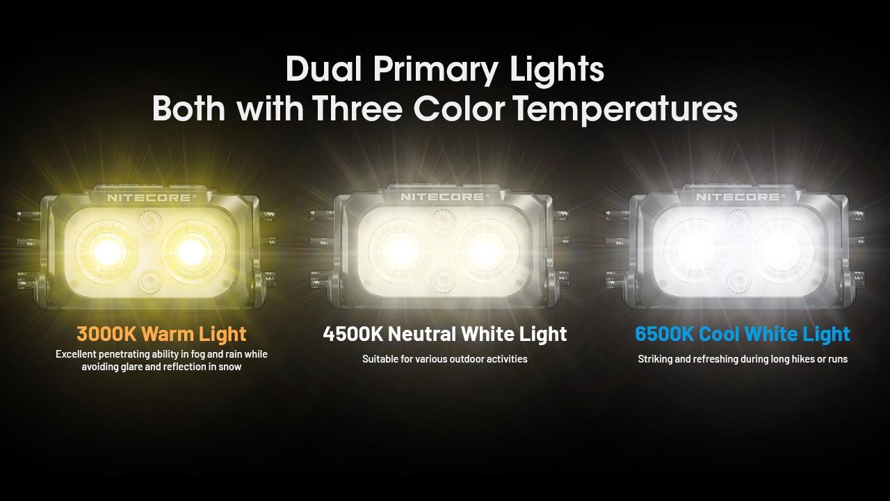 NITECORE NU25 MCT UL verbesserte Stirnlampe 400 Lumen USB-C wiederaufladbar leichte Stirnlampe für Outdoor-Abenteuer