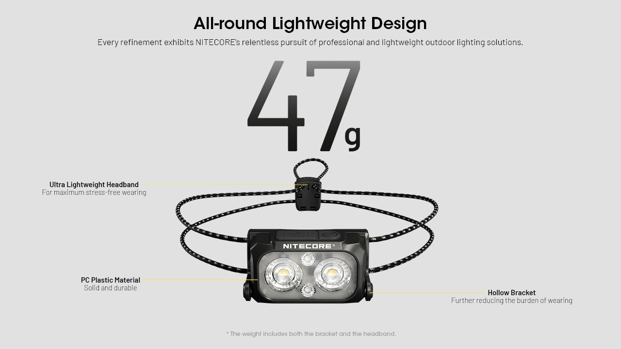 NITECORE NU25 MCT UL verbesserte Stirnlampe 400 Lumen USB-C wiederaufladbar leichte Stirnlampe für Outdoor-Abenteuer