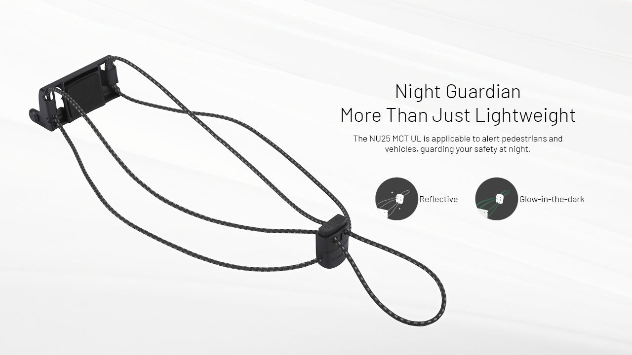 NITECORE NU25 MCT UL verbesserte Stirnlampe 400 Lumen USB-C wiederaufladbar leichte Stirnlampe für Outdoor-Abenteuer