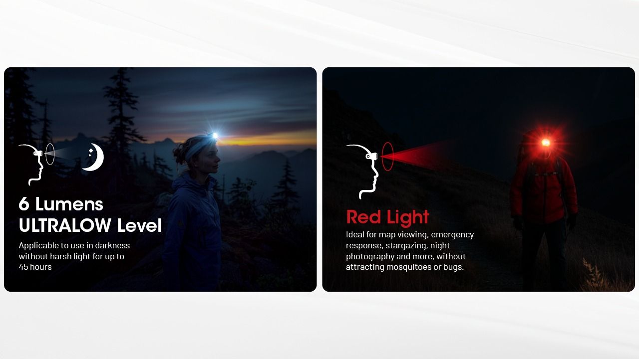 NITECORE NU25 MCT UL verbesserte Stirnlampe 400 Lumen USB-C wiederaufladbar leichte Stirnlampe für Outdoor-Abenteuer