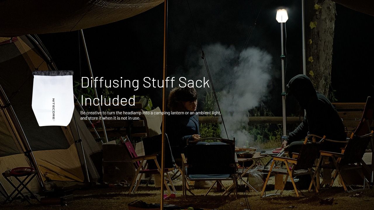 NITECORE NU25 MCT UL verbesserte Stirnlampe 400 Lumen USB-C wiederaufladbar leichte Stirnlampe für Outdoor-Abenteuer