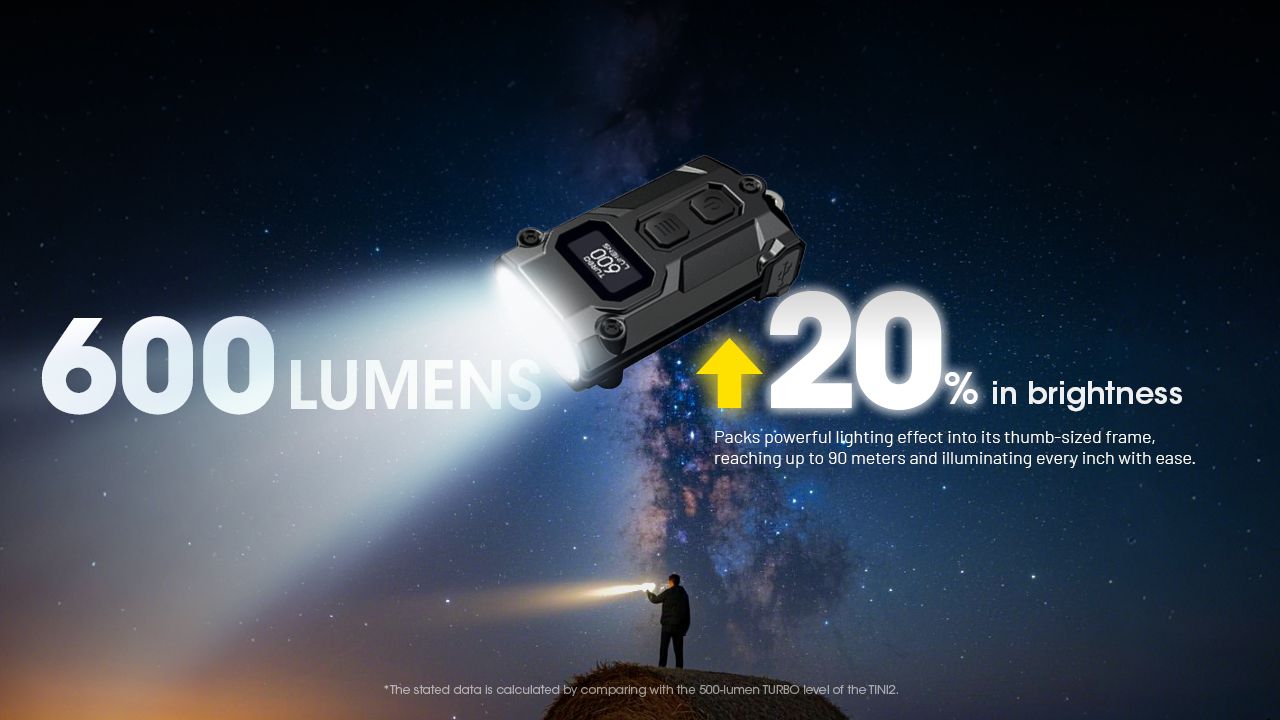NITECORE TINI3 Schlüsselanhänger-Licht 600 Lumen Mini EDC Taschenlampe mit wiederaufladbarem Akku ultra-kompaktes Design