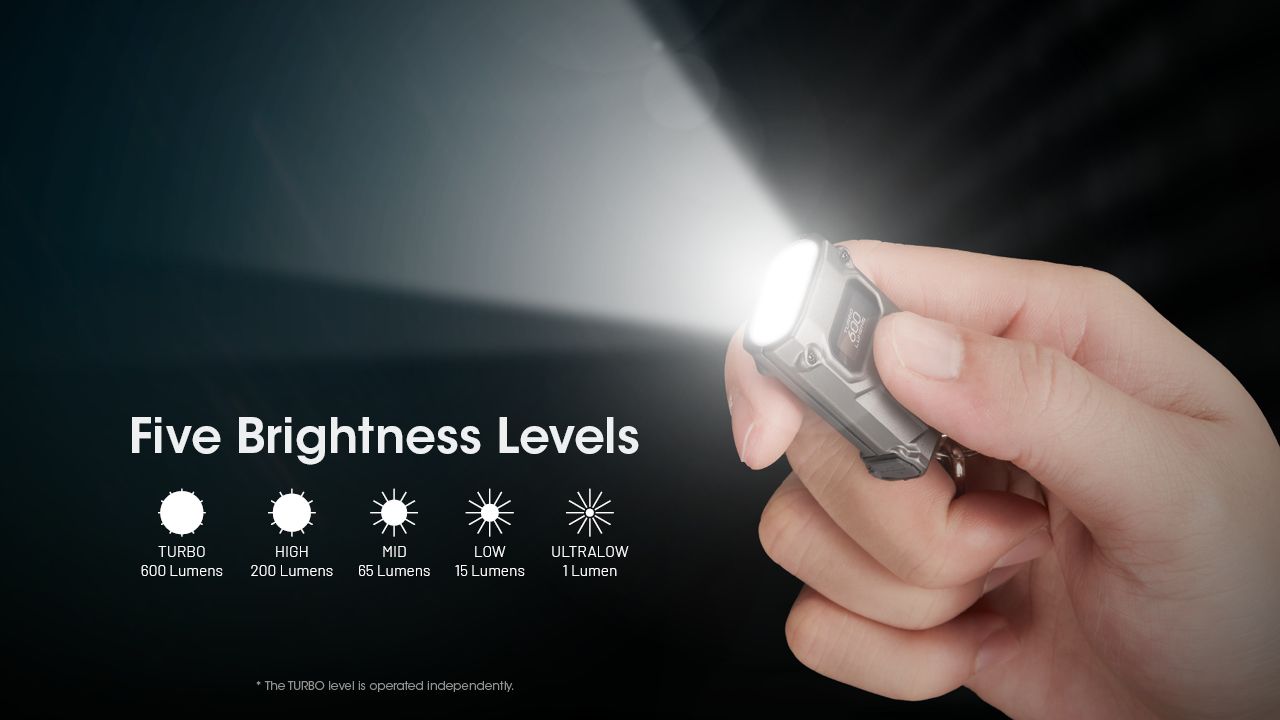 NITECORE TINI3 Schlüsselanhänger-Licht 600 Lumen Mini EDC Taschenlampe mit wiederaufladbarem Akku ultra-kompaktes Design