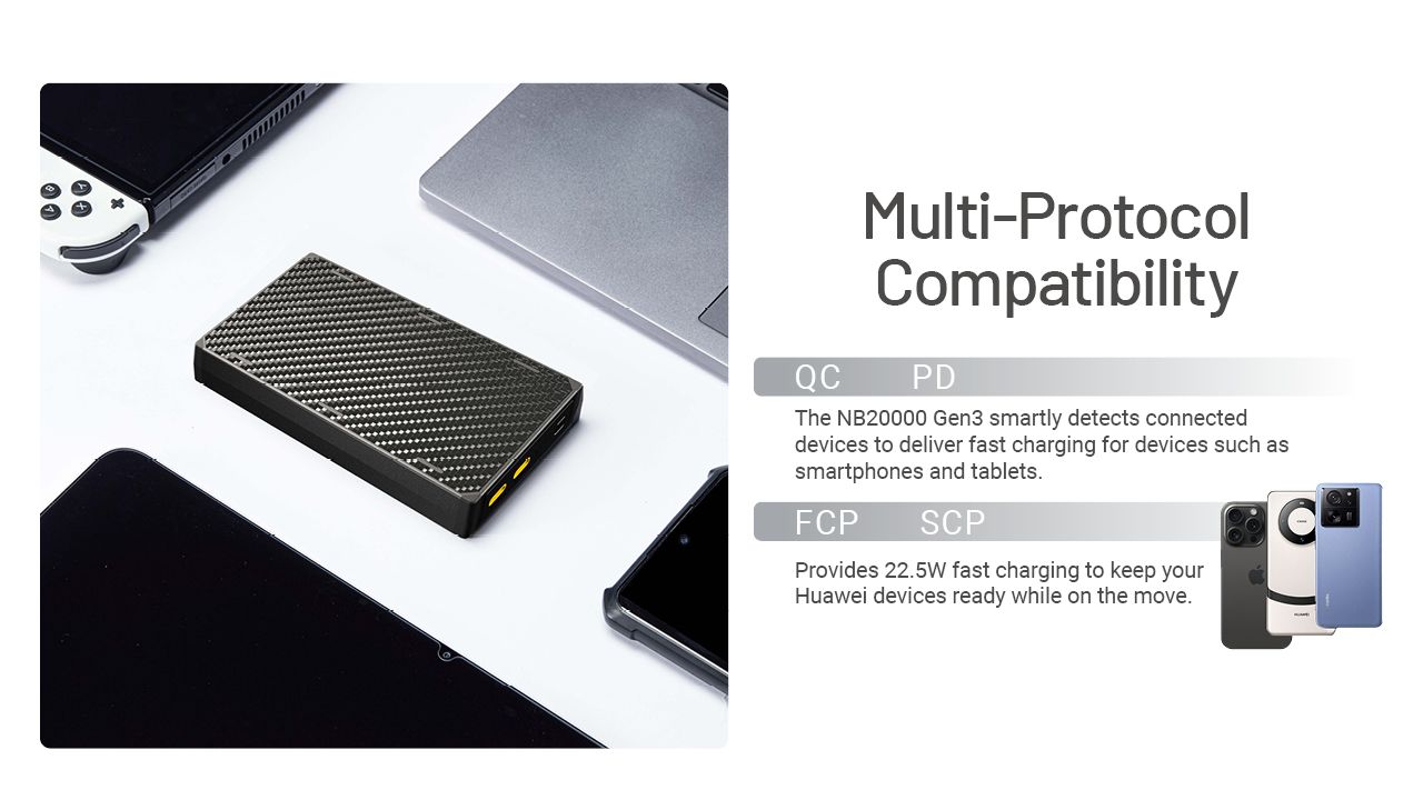 Nitecore NB20000 Gen3 QC Dual Port USB-C Powerbank 20000mAh Kompakter Leichter Reisebegleiter