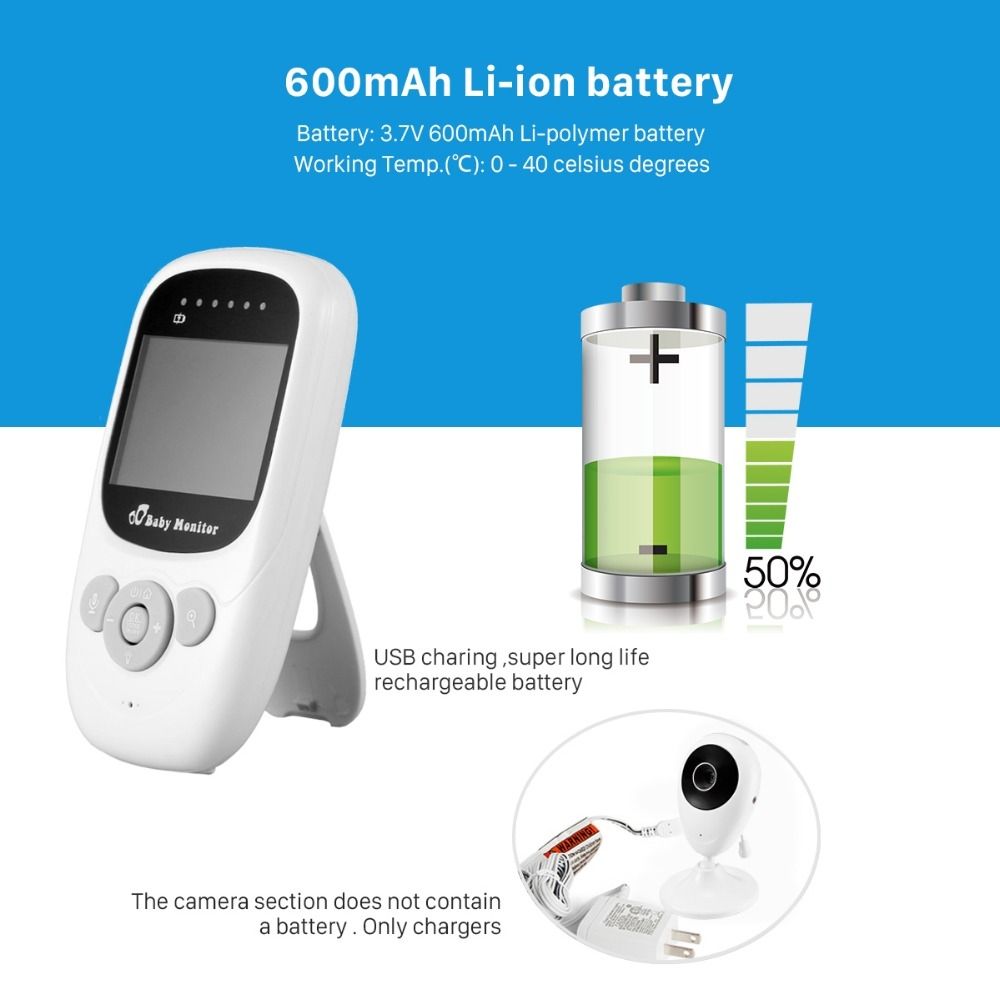 SP880 Drahtloser Baby-Monitor mit 2,4-Zoll-LCD, HD-Video, Zwei-Wege-Audio und Nachtsicht für die Babypflege