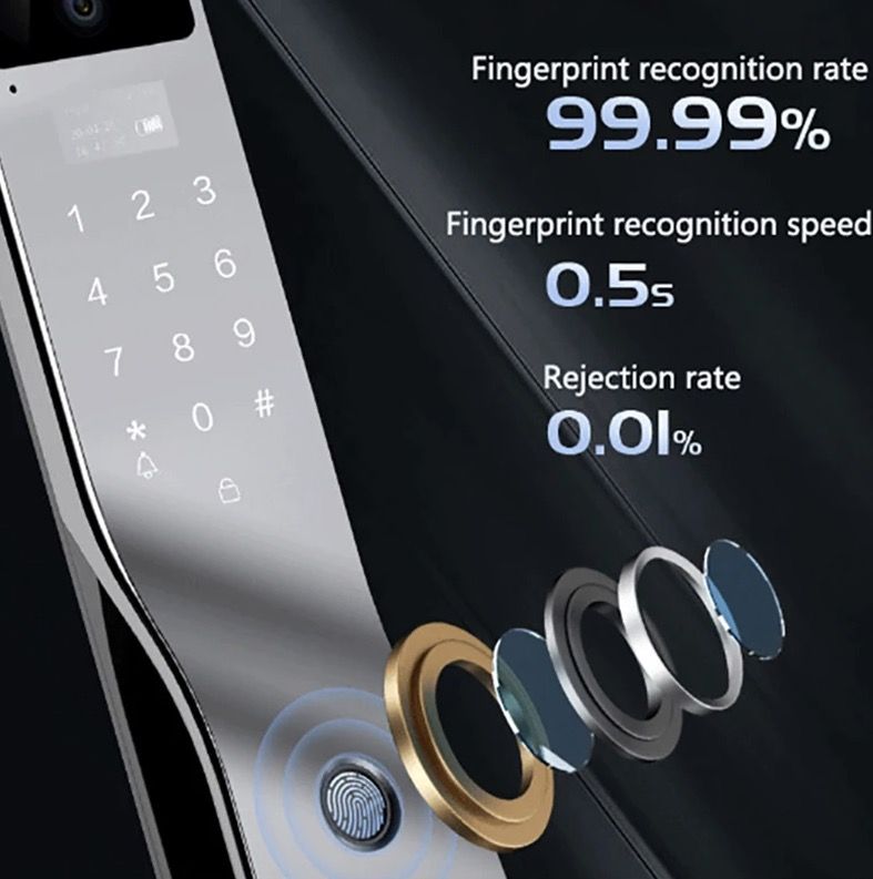 Tuya Wifi 3D Gesichtserkennung Smart Türschloss mit Passwort-Entsperrung Haussicherheit und eingebauter Kamera