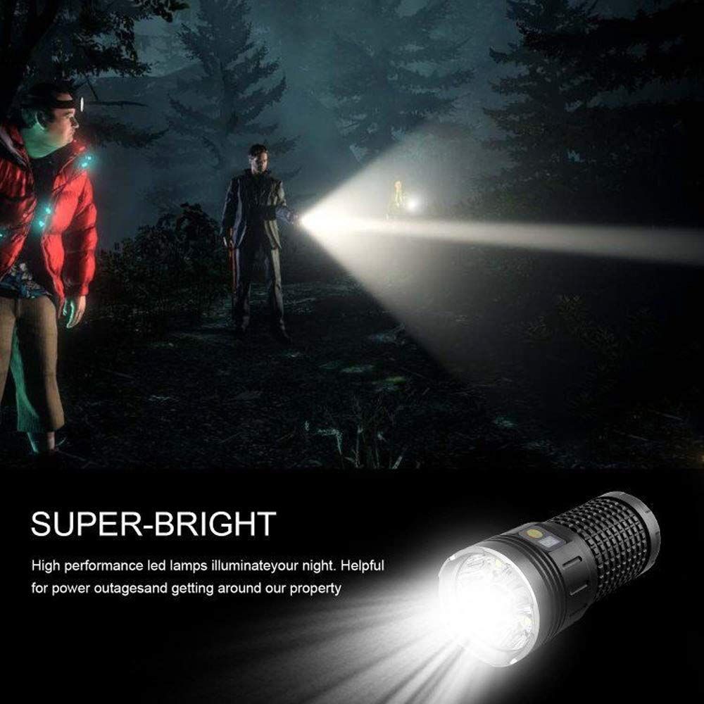 SKY RAY LED Taschenlampe 15000 Lumen wiederaufladbar USB Typ-C Perfekt für Camping und Heimwerkerarbeiten