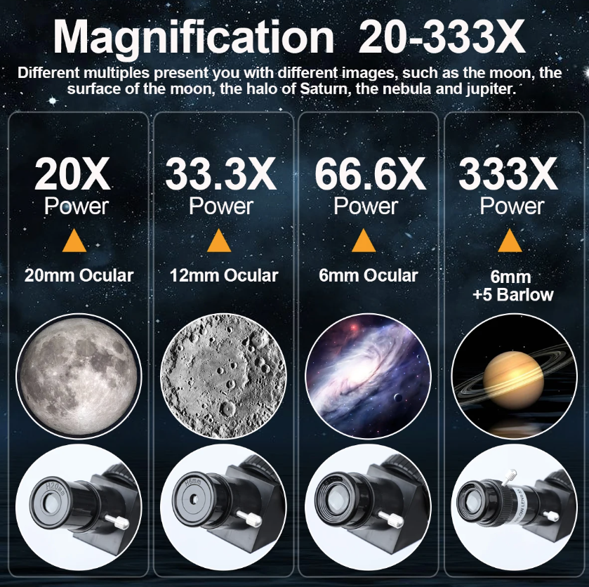 Bossdun Teleskop für Kinder 333X Vergrößerung für spannende Mondbeobachtung und Sterne beobachten langlebig