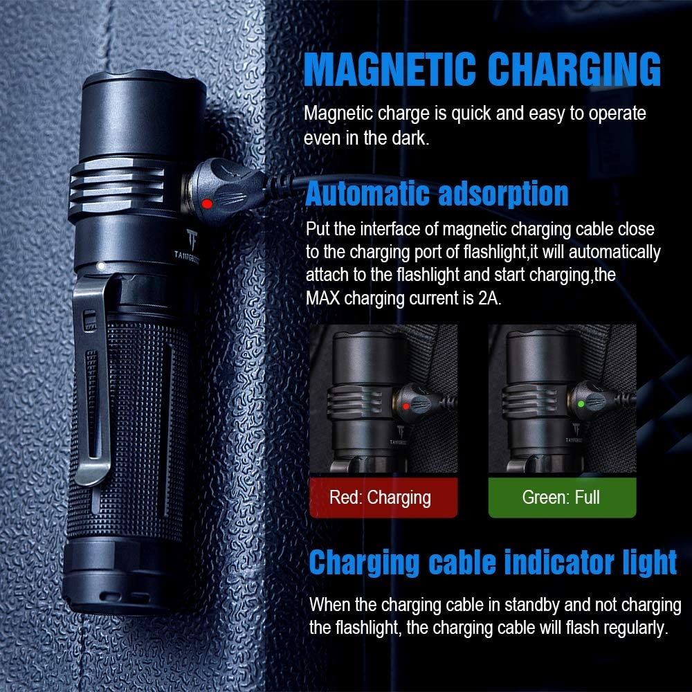 TrustFire MC3 XHP50 LED Taschenlampe 2500 Lumen USB magnetisches Laden IP68 wasserdicht kompaktes und leistungsstarkes Licht