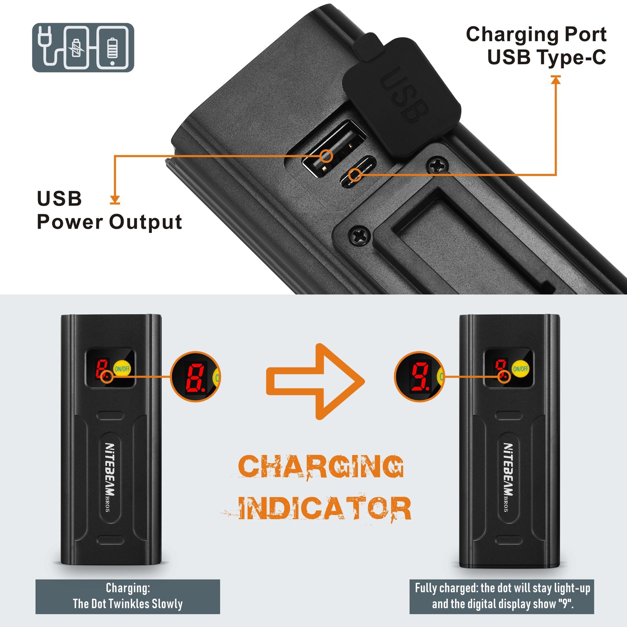 NiteBeam BR05 Fahrradlichter 5000 Lumen USB wiederaufladbar Fahrradsicherheit unverzichtbare Ausrüstung mit Powerbank-Funktionalität