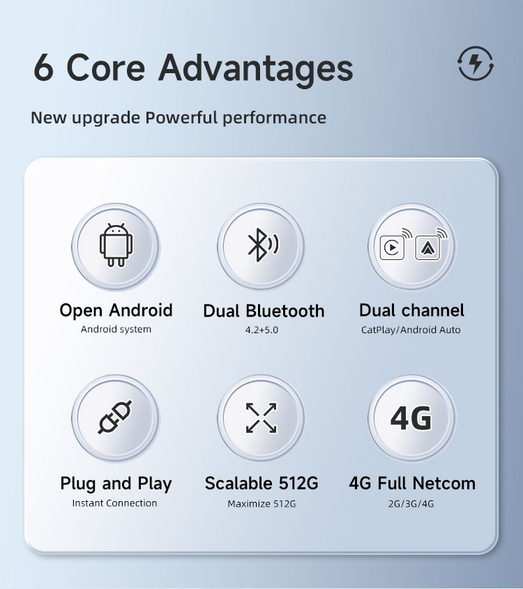 Carlinkit Android 13 TV-Box Drahtloses CarPlay Nahtlose Konnektivität 8-Kern-Adapter für Unterhaltung im Auto