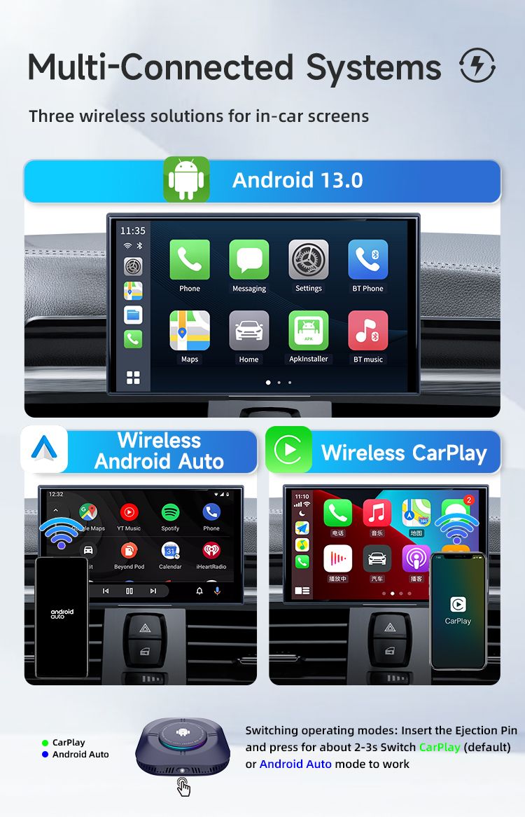 Carlinkit Android 13 TV-Box Drahtloses CarPlay Nahtlose Konnektivität 8-Kern-Adapter für Unterhaltung im Auto