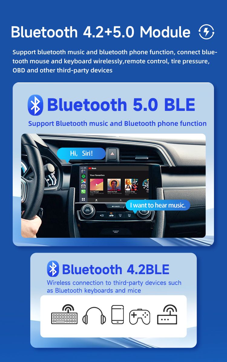 Carlinkit Android 13 TV-Box Drahtloses CarPlay Nahtlose Konnektivität 8-Kern-Adapter für Unterhaltung im Auto