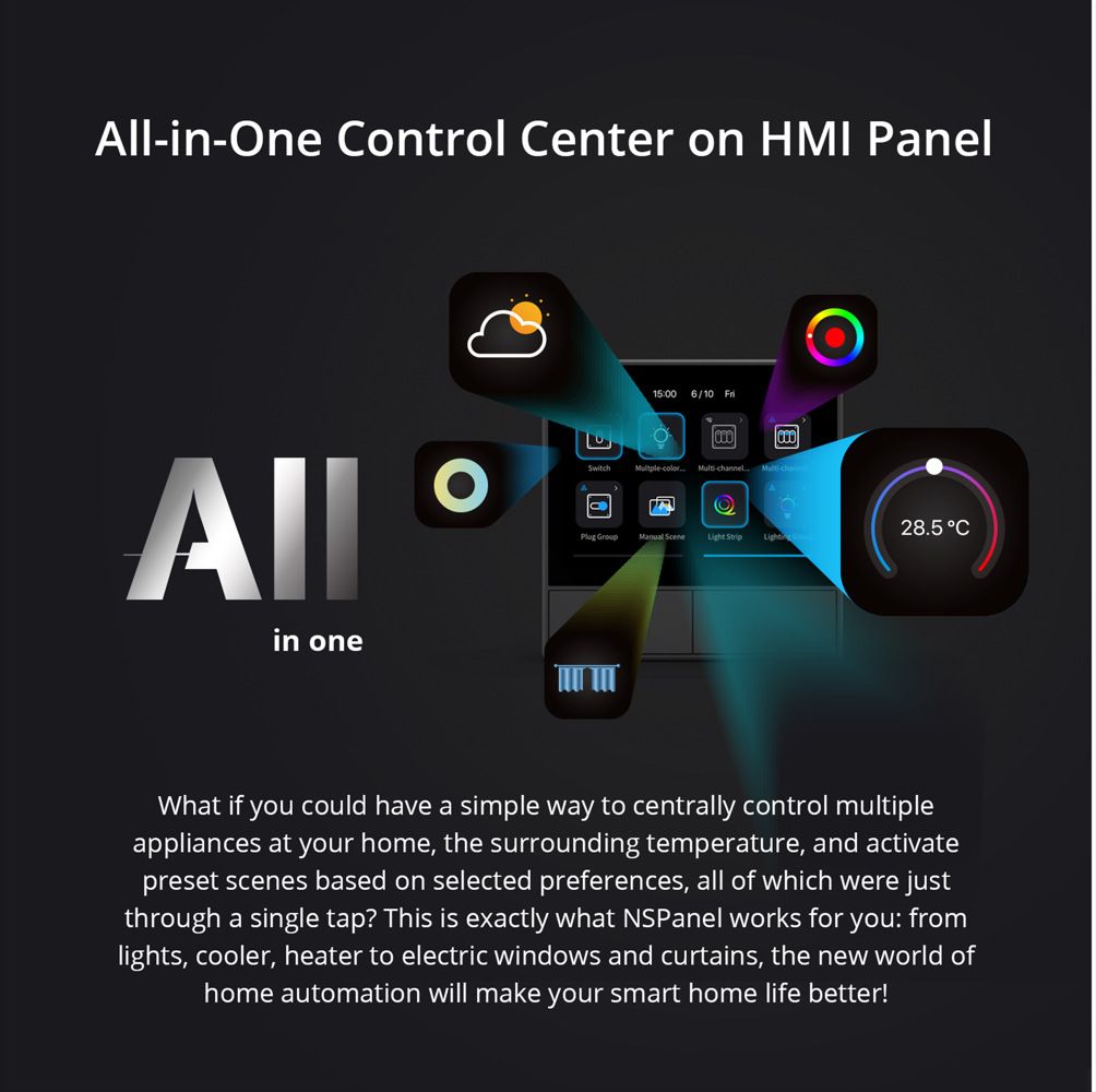 SONOFF NSPanel WiFi Szenen Smart Switch All-in-One Steuerung mit Touchscreen für Smart Home Automatisierung