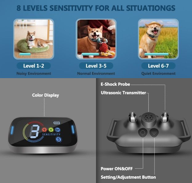 Innovatives Ultraschall Hundetrainingshalsband mit Anti-Bell-Technologie für effektive und sanfte Bellkontrolle