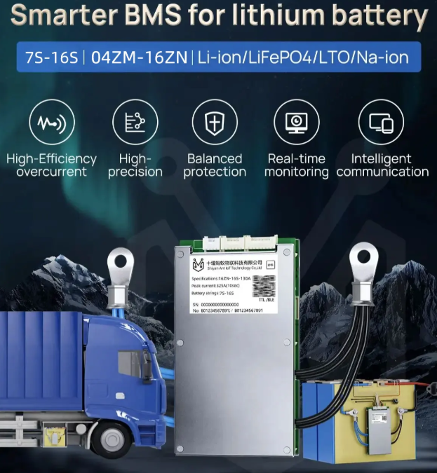 ANT Smart BMS 4S-24S Lifepo4 Li-ion E-Bike/E-Scooter Bluetooth Balancer. Dein intelligenter Akkuschutz!